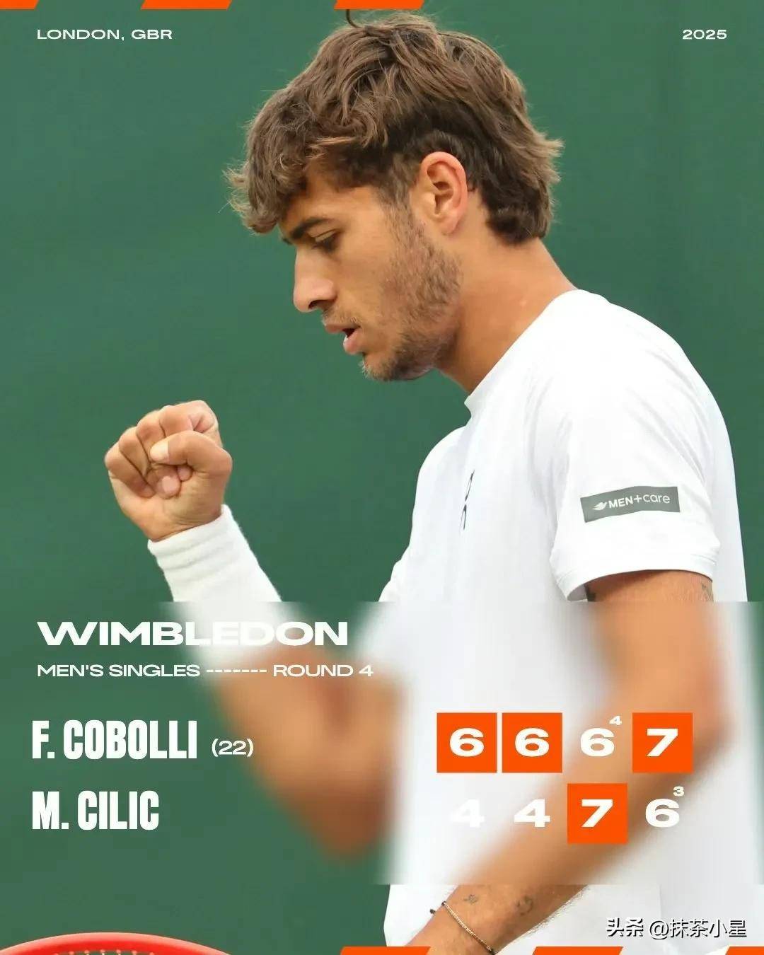 温网横扫蒙特卡洛大师赛，德约科维奇统治全场